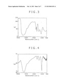 FULLERENE DERIVATIVE, METHOD FOR PRODUCING THE SAME, AND ALLERGEN     ADSORBENT USING THE SAME diagram and image