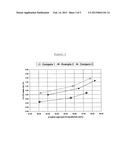 CATALYST AND ISOMERISATION PROCESS diagram and image