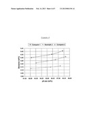 CATALYST AND ISOMERISATION PROCESS diagram and image