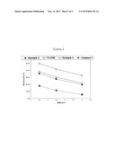 CATALYST AND ISOMERISATION PROCESS diagram and image