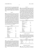 CATALYST AND ISOMERISATION PROCESS diagram and image