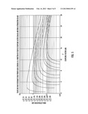 METHOD FOR THE SUBLIMATION OR PYROLYSIS OF HYDROCARBONS USING RF ENERGY TO     BREAK COVALENT BONDS diagram and image