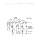 CONTROL OF BLOOD FLOW ASSIST SYSTEMS diagram and image