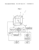 CAPSULE MEDICAL DEVICE GUIDING SYSTEM AND MAGNETIC FIELD GENERATING DEVICE diagram and image