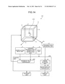 CAPSULE MEDICAL DEVICE GUIDING SYSTEM AND MAGNETIC FIELD GENERATING DEVICE diagram and image