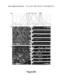 Flexible and Stretchable Electronic Systems for Epidermal Electronics diagram and image