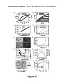 Flexible and Stretchable Electronic Systems for Epidermal Electronics diagram and image