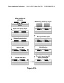 Flexible and Stretchable Electronic Systems for Epidermal Electronics diagram and image