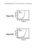 Flexible and Stretchable Electronic Systems for Epidermal Electronics diagram and image