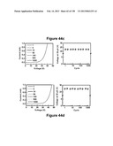 Flexible and Stretchable Electronic Systems for Epidermal Electronics diagram and image