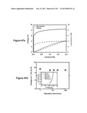 Flexible and Stretchable Electronic Systems for Epidermal Electronics diagram and image