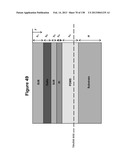 Flexible and Stretchable Electronic Systems for Epidermal Electronics diagram and image