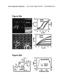 Flexible and Stretchable Electronic Systems for Epidermal Electronics diagram and image