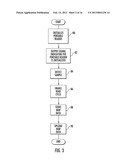 SAMPLE ANALYSIS SYSTEM AND METHOD OF USE diagram and image