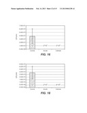 ELECTROCHEMICAL DISINFECTION OF IMPLANTED CATHETERS diagram and image