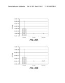 ELECTROCHEMICAL DISINFECTION OF IMPLANTED CATHETERS diagram and image