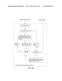 Methods and Systems for Discriminating Bands in Scalograms diagram and image