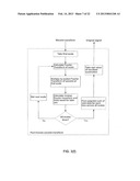 Methods and Systems for Discriminating Bands in Scalograms diagram and image