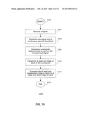 Methods and Systems for Discriminating Bands in Scalograms diagram and image