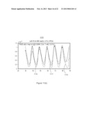 Methods and Systems for Discriminating Bands in Scalograms diagram and image