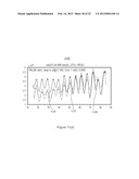 Methods and Systems for Discriminating Bands in Scalograms diagram and image