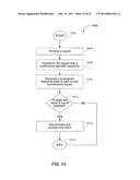 Methods and Systems for Discriminating Bands in Scalograms diagram and image