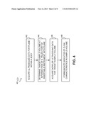 METHODS AND APPARATUS FOR LOCATING ARTERIES AND VEINS USING ULTRASOUND diagram and image