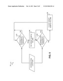 METHODS AND APPARATUS FOR LOCATING ARTERIES AND VEINS USING ULTRASOUND diagram and image