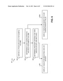 METHODS AND APPARATUS FOR LOCATING ARTERIES AND VEINS USING ULTRASOUND diagram and image