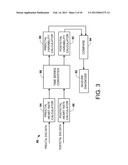 SYSTEM, APPARATUS AND METHOD FOR DIAGNOSING SEIZURES diagram and image