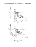 APPARATUS AND METHOD FOR TREATING A PATIENT USING VIBRATION STIMULI,     TACTILE STIMULI AND/OR THERMAL STIMULI diagram and image