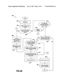 INSULIN PUMP AND METHODS FOR OPERATING THE INSULIN PUMP diagram and image