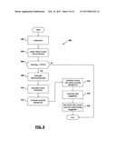 INSULIN PUMP AND METHODS FOR OPERATING THE INSULIN PUMP diagram and image