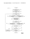 INSULIN PUMP AND METHODS FOR OPERATING THE INSULIN PUMP diagram and image