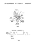 DUODENAL STIMULATION TO INDUCE SATIETY diagram and image