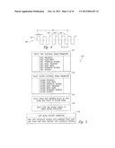 SYSTEMS AND METHODS FOR PRODUCING ASYNCHRONOUS NEURAL RESPONSES TO TREAT     PAIN AND/OR OTHER PATIENT CONDITIONS diagram and image