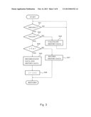 SYSTEM FOR OBTAINING INFORMATION IN VEHICLE diagram and image