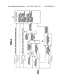 FAULT DIAGNOSIS APPARATUS FOR AIRFLOW METER diagram and image