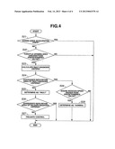 FAULT DIAGNOSIS APPARATUS FOR AIRFLOW METER diagram and image