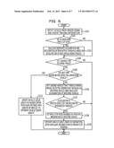 APPARATUS FOR MEASURING VEHICLE QUEUE LENGTH, METHOD FOR MEASURING VEHICLE     QUEUE LENGTH, AND COMPUTER-READABLE RECORDING MEDIUM STORING COMPUTER     PROGRAM FOR MEASURING VEHICLE QUEUE LENGTH diagram and image