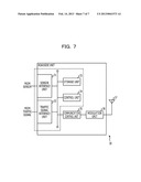 APPARATUS FOR MEASURING VEHICLE QUEUE LENGTH, METHOD FOR MEASURING VEHICLE     QUEUE LENGTH, AND COMPUTER-READABLE RECORDING MEDIUM STORING COMPUTER     PROGRAM FOR MEASURING VEHICLE QUEUE LENGTH diagram and image