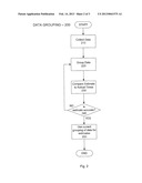 System and Method for Predicting Aircraft Gate Arrival Times diagram and image