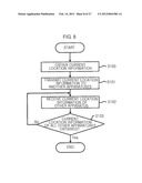 ROUTE GUIDANCE APPARATUS, ROUTE GUIDANCE METHOD, AND PROGRAM diagram and image