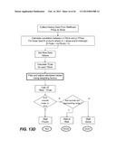 FLOW MANAGEMENT SYSTEM AND METHOD diagram and image