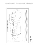 FLOW MANAGEMENT SYSTEM AND METHOD diagram and image