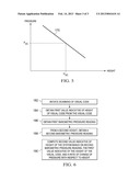 NAVIGATION ASSISTANCE BASED ON VISUAL CODES diagram and image