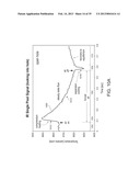 Thermographic Detection of Internal Passageway Blockages diagram and image