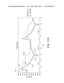 Thermographic Detection of Internal Passageway Blockages diagram and image