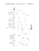 Compressive Data Gathering for Large-Scale Wireless Sensor Networks diagram and image