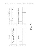 Compressive Data Gathering for Large-Scale Wireless Sensor Networks diagram and image